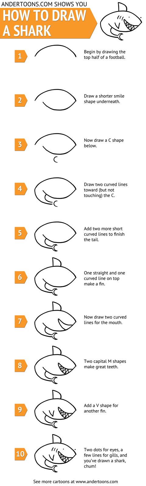 how-to-draw-a-shark